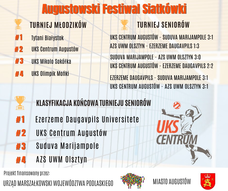 Festiwal siatkówki!